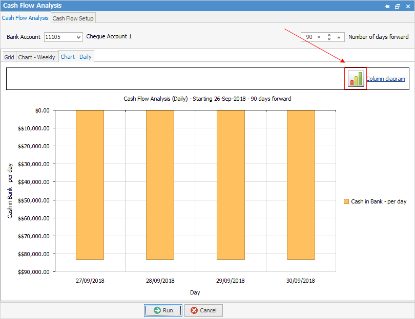 cash flow column view