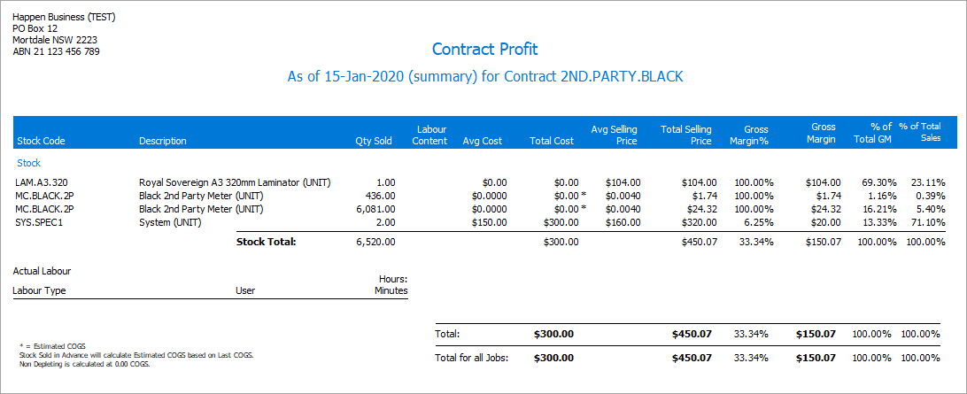 machine profit2