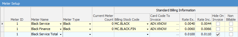 split standard meters