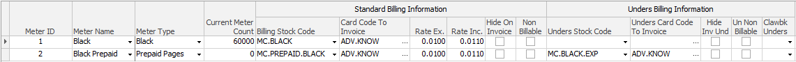 expiring prepaid