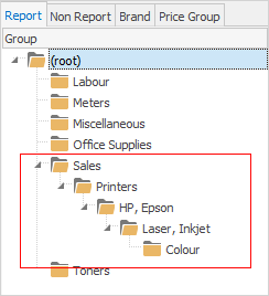 stock group example