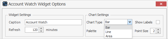 chart types