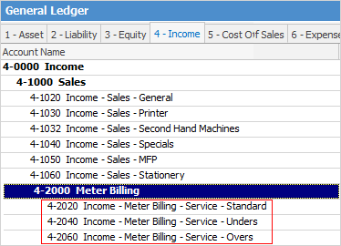 complex meter stock gl