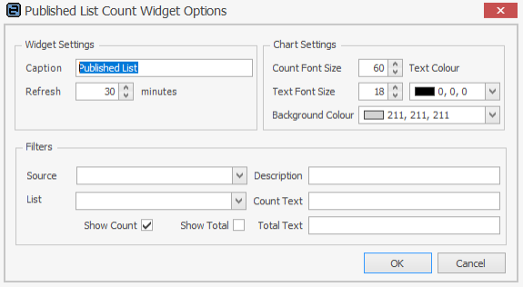 published list count widget