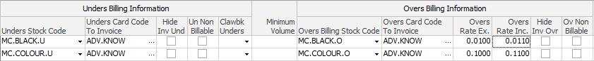 child min vol setup1