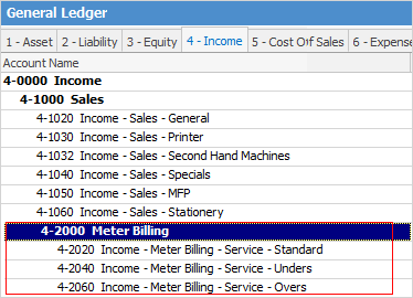 complex meter gl