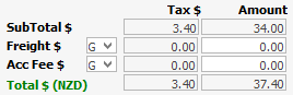 Total NZD