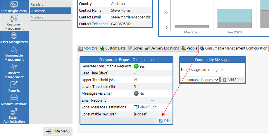 consumable management config