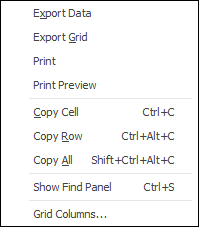 budgets export data