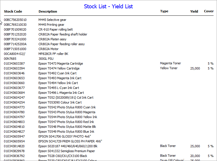 Yield report