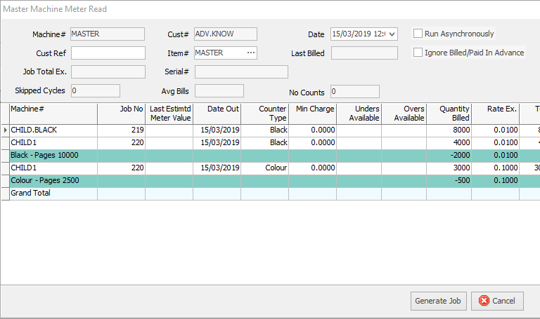 master meter read