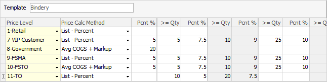 bindery price template