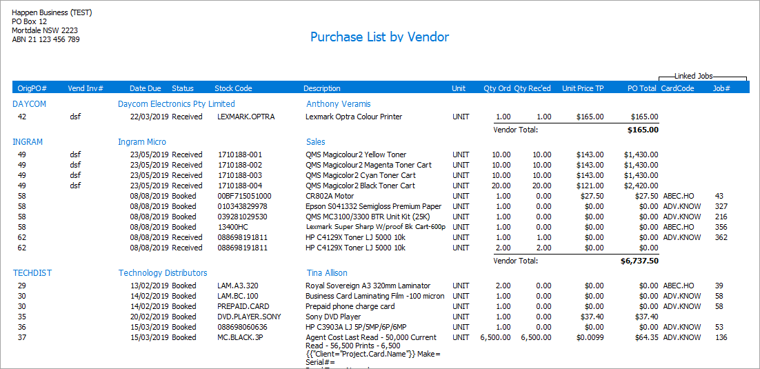 po list report1