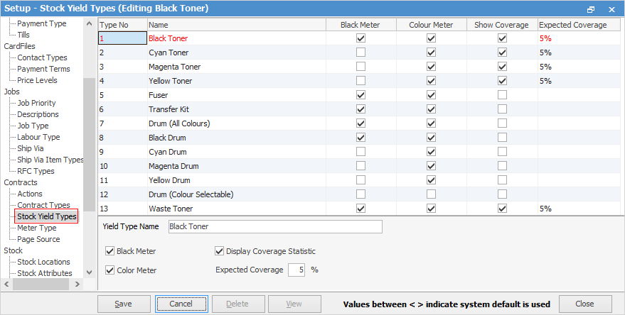 stock yield types