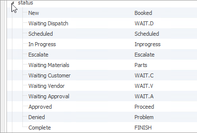 autotask status