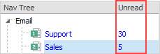 navtreeunread