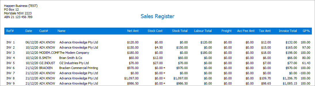 salesregisterreport