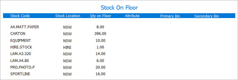 stockonfloor