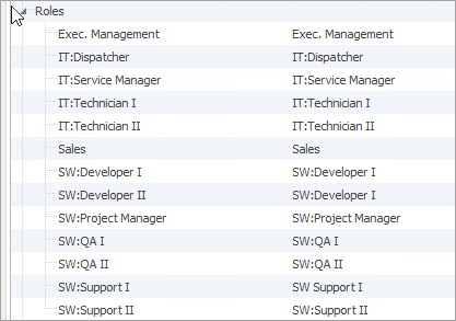 usercategories