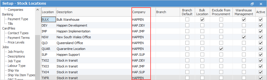 companystocklocations