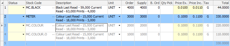 MinvolChildAfterMasterJob