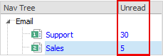 navtreeunread