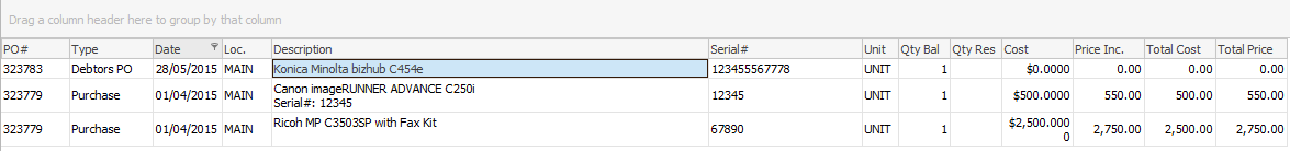 StockStatsSecondHand