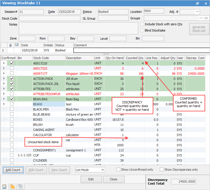 stocktakeeditsession