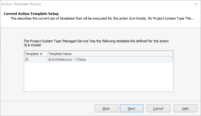 TemplateAlreadyThere