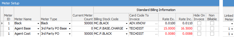 ThreerdPartyPoLinkedMeter