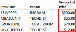 vendorlistprice