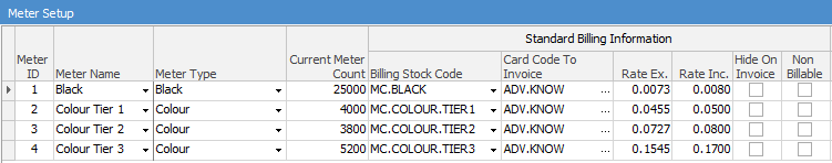 3 tier meter setup