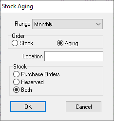stock aging