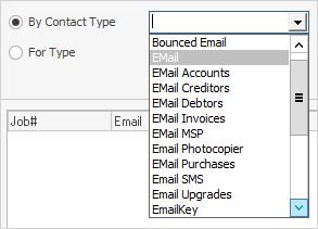 by contact type