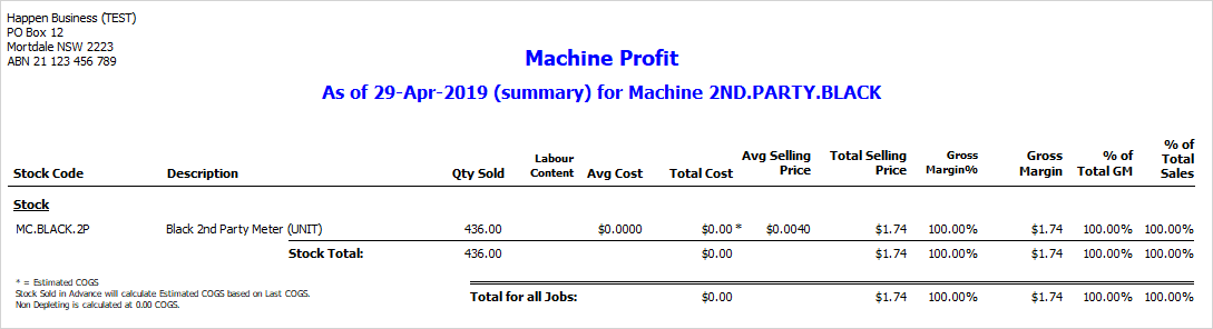 machine profit2