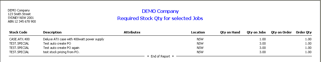 Required Stock Report