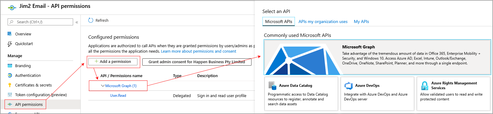 API permissions