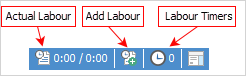 Labour timers