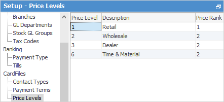 setup price levels