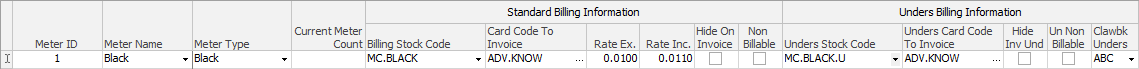 unders billing information