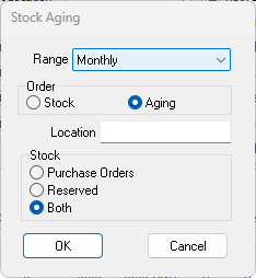 stockaging1