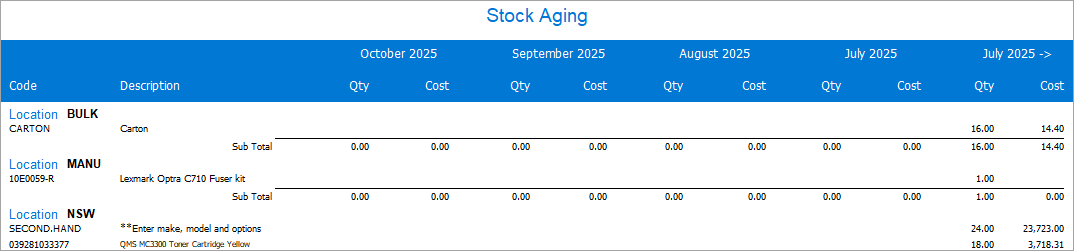 stockaging2
