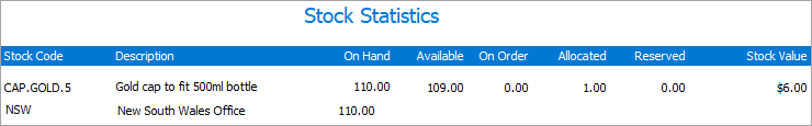stockstats1