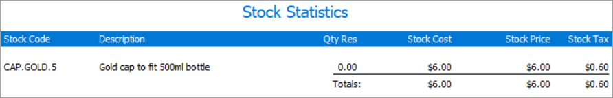stockstatsval