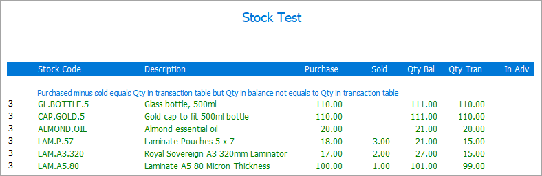 stocktest