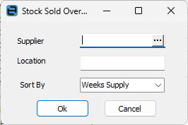 unitsales